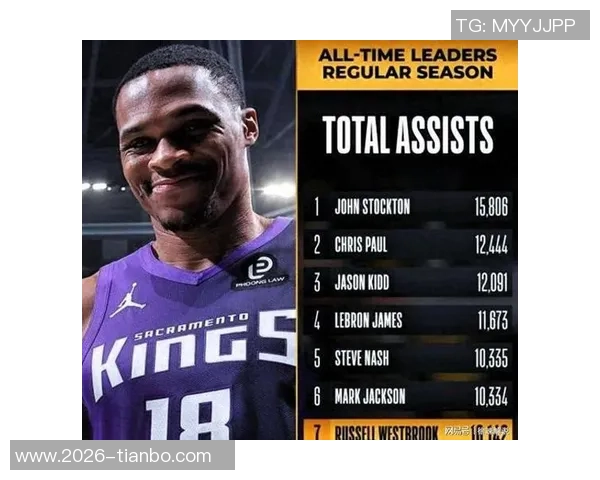 侠记：重建弗拉格需果断放手如雷霆当年抛弃威少与乔治