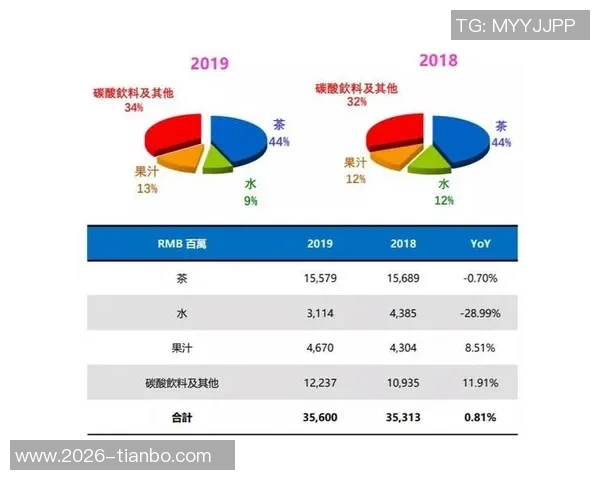 米兰财报揭示赖因德斯转会盈利与总收入大幅增长分析